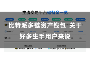 比特派多链资产钱包  关于好多生手用户来说